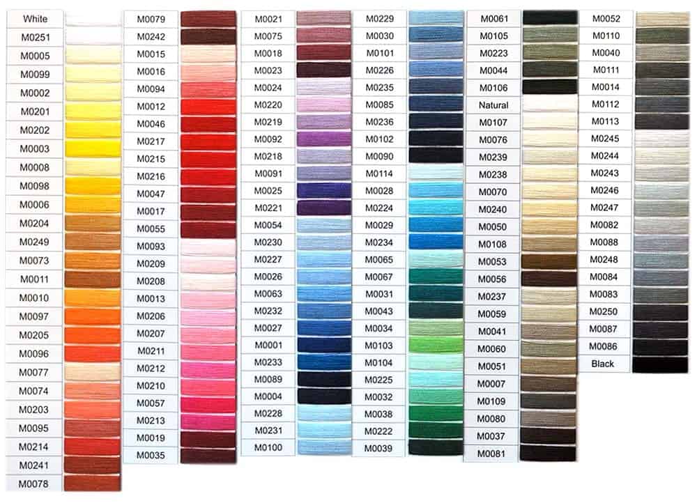 Coats Thread Color Chart Pdf